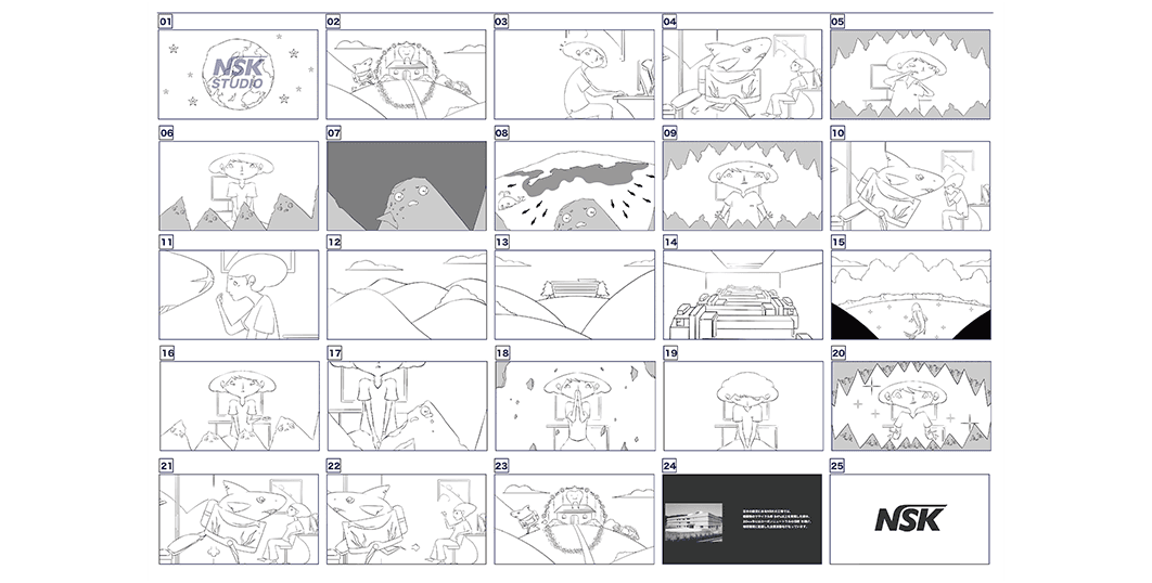 Üretim Süreçleri 7